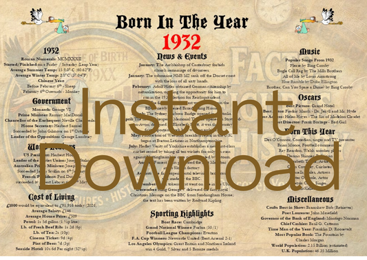 Born In The Year - Instant Download