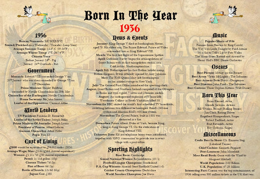 Born in the Year